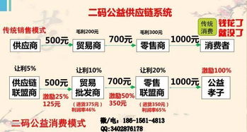 專業之選 濟南捷森科技，打造優質二碼公益全返系統APP
